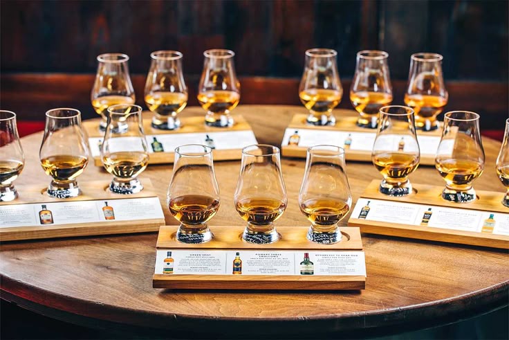 Whiksye tasting